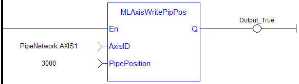 MLAxisWritePipPos: LD example